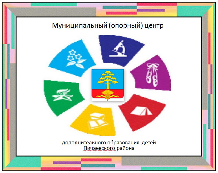 Областной дополнительного образования. Название объединения дополнительного образования. Муниципальный опорный центр. Проект дополнительного образования. Проект центра дополнительного образования детей.